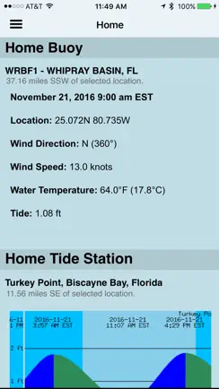 NOAA Buoy and Tide Data iPhone image 1