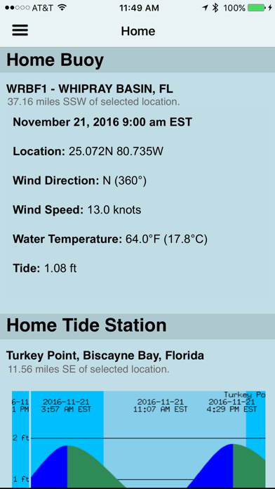 NOAA Buoy and Tide Data Screenshot