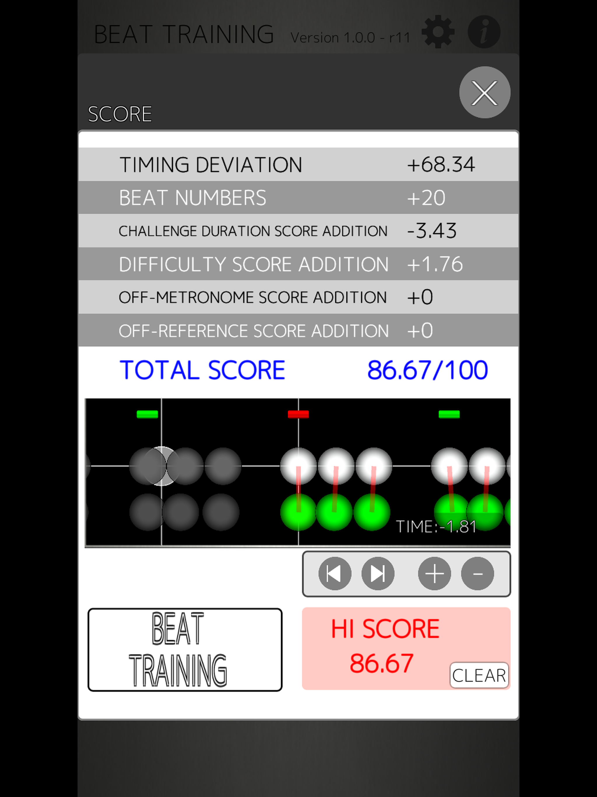 BEAT TRAINING