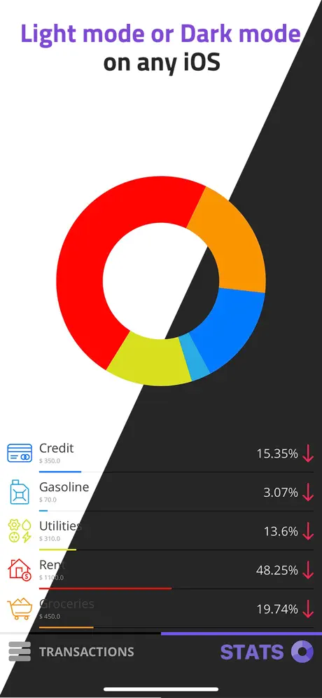 Wallet: Smart Budget Planner
