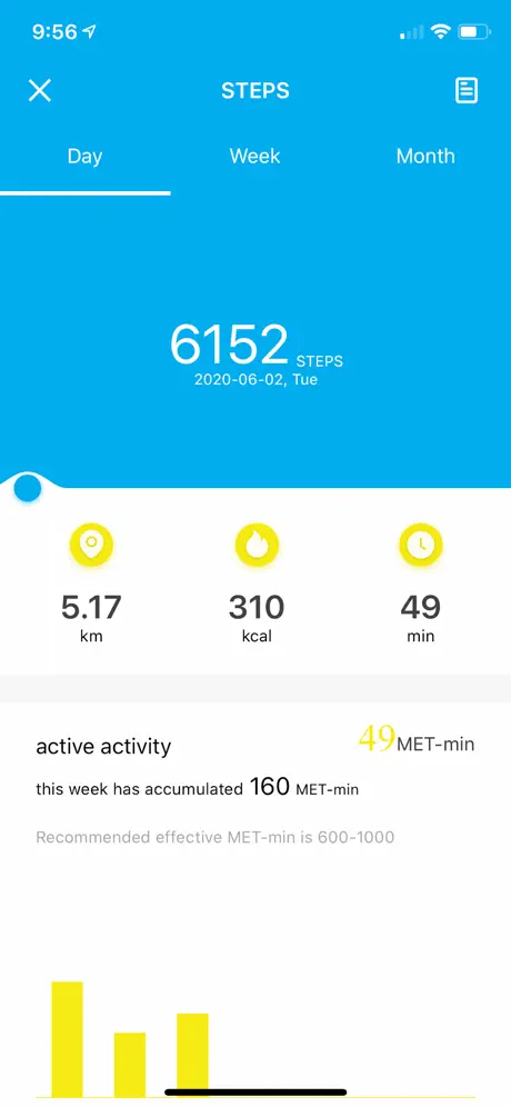 ZEB-FIT 20 Series