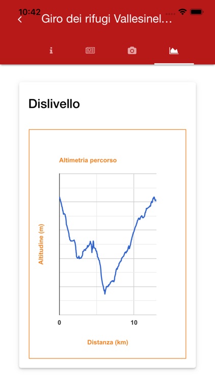 Hiking in Val Di Sole screenshot-7