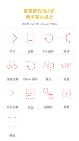 Game screenshot 初学编程 hack