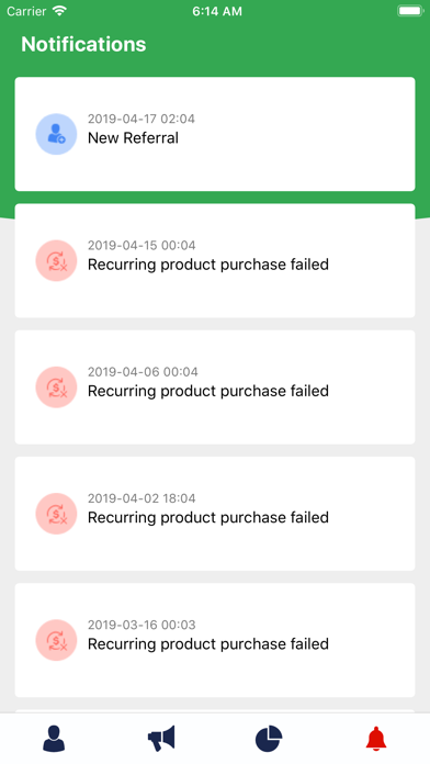 ADX Sales Screenshot