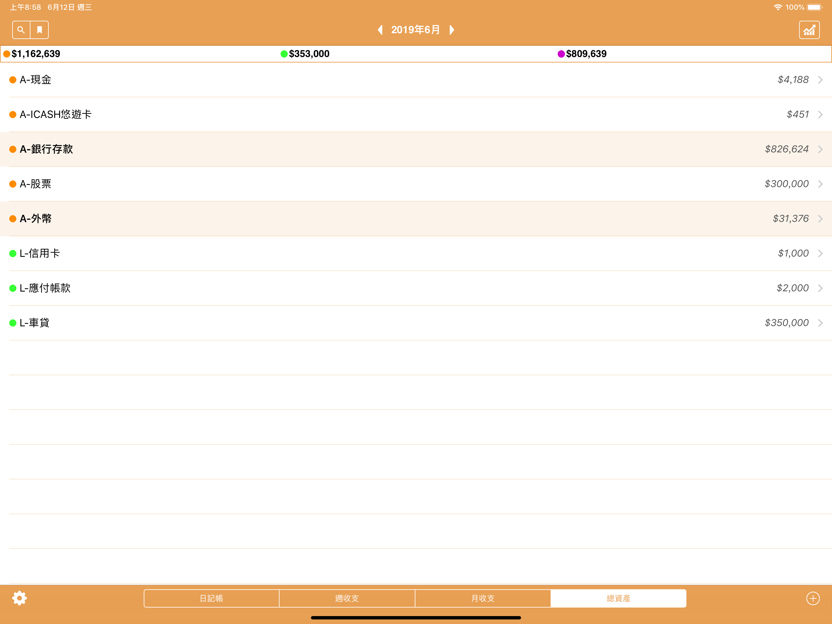 Accounting Book - MyAsset V2
