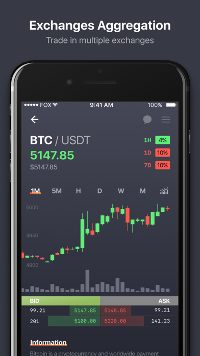 Fox.ONE - Buy & sell Bitcoin Screenshot