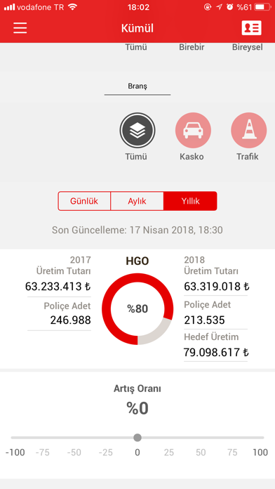 Aksigorta Aksiyon screenshot 2