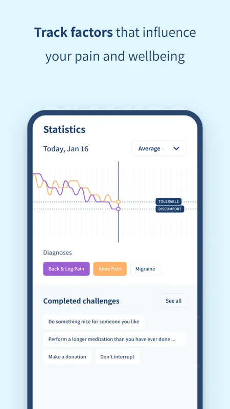 Pathways Pain Relief screenshot 6 of 6