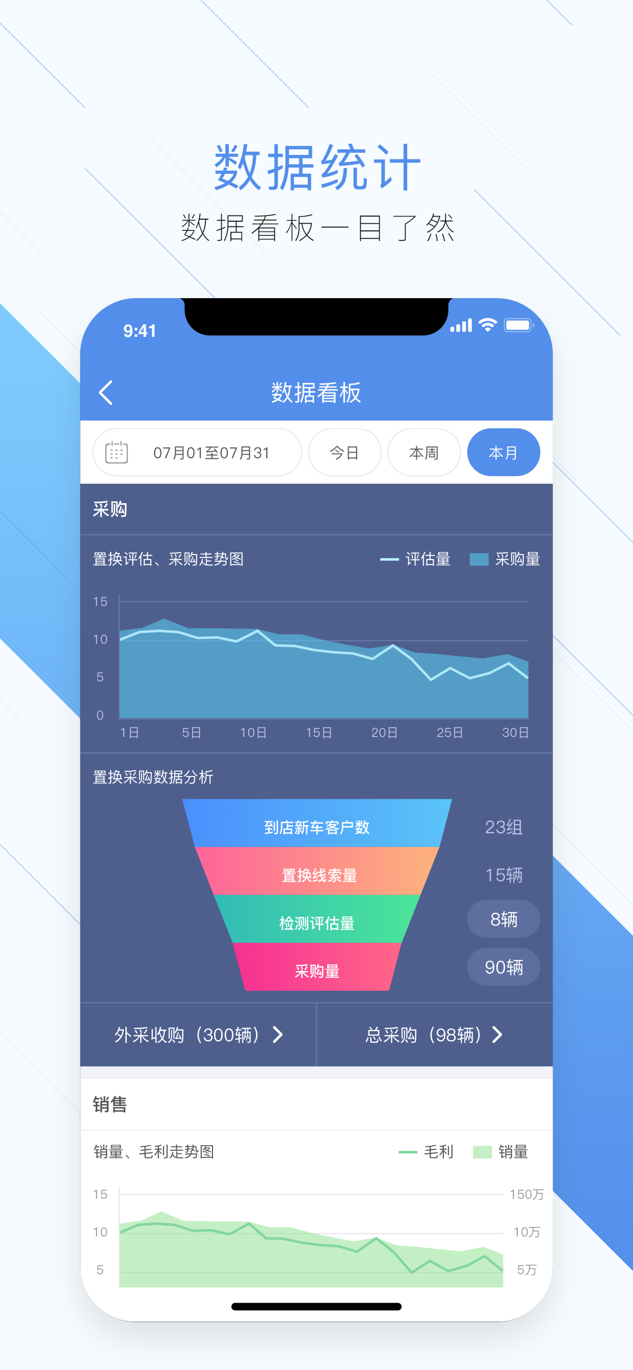 易收车 screenshot 3