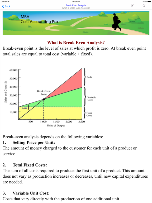 Screenshot #6 pour MBA Cost Accounting