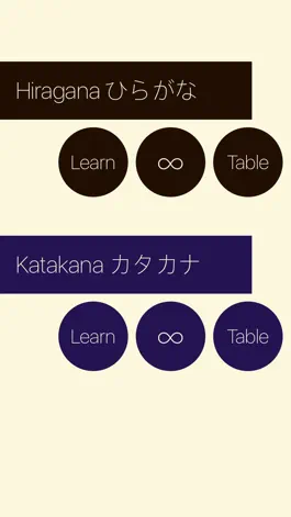 Game screenshot Kana School: Japanese Letters mod apk