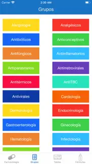 How to cancel & delete farmacología pediátrica 2