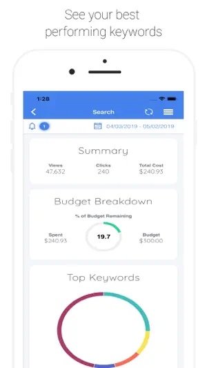 My Site Analytics screenshot 3
