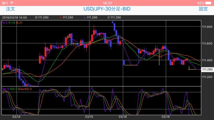 第一プレミア365FX screenshot-3