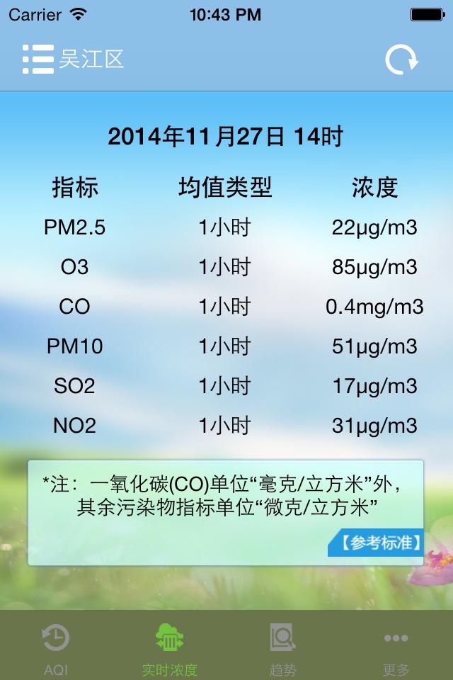 吴江空气质量 screenshot 3