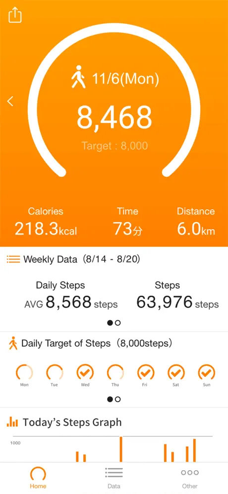 HealthPlanet Walk