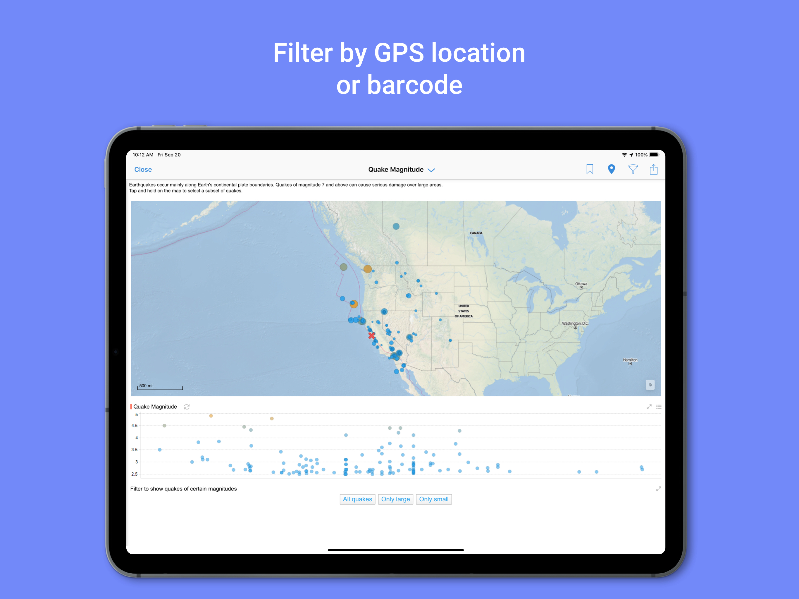 Spotfire Analytics