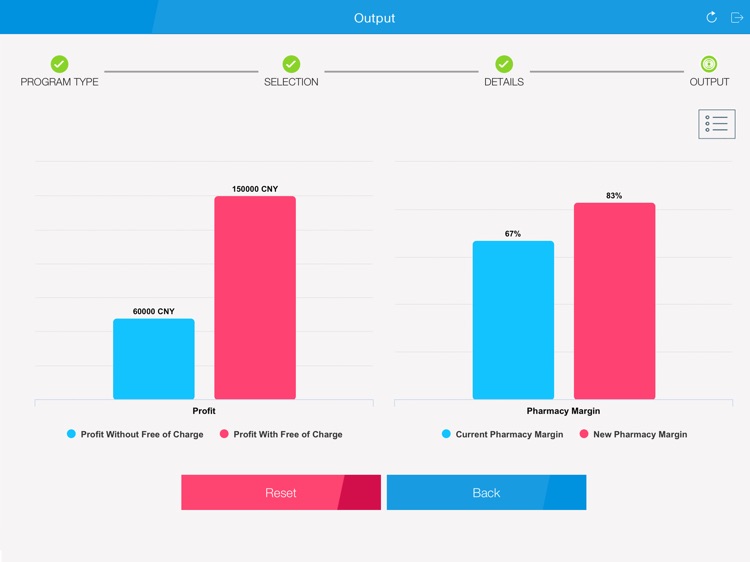 Bayer Profit Calculator