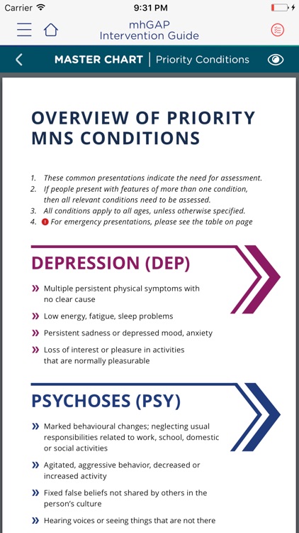 mhGAP-IG 2.0 App (e-mhGAP)