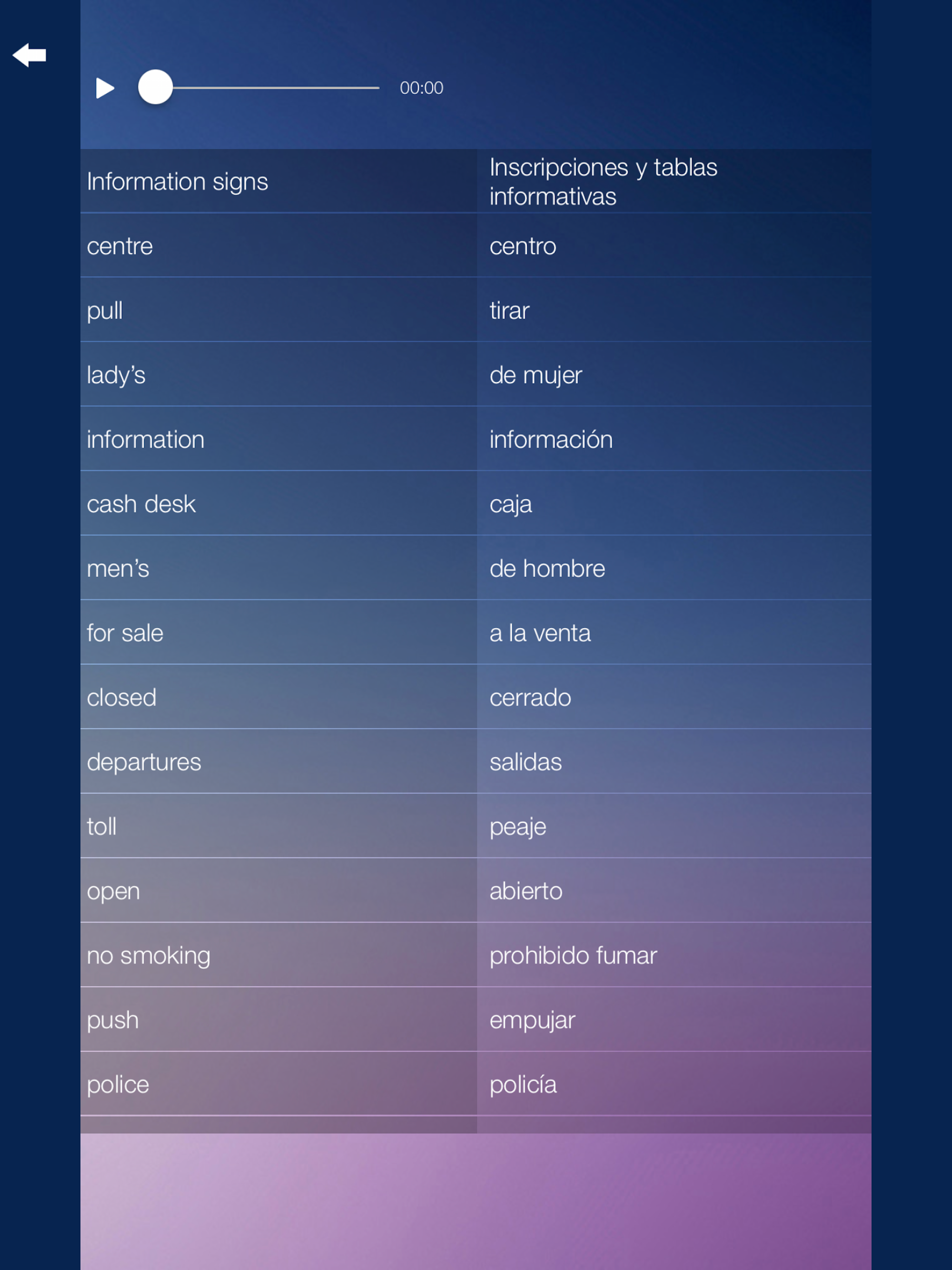 Learn Spanish Language Course screenshot 15