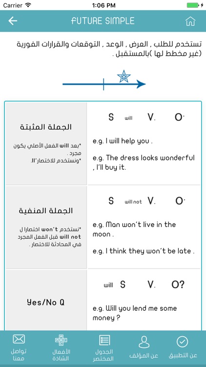 Very Easy screenshot-4