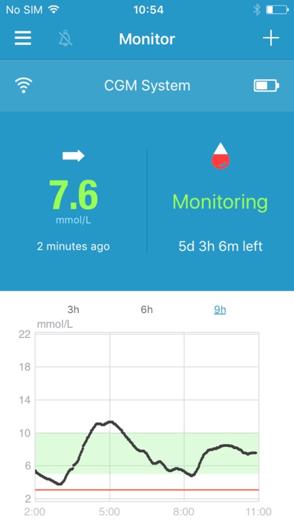 Medtrum EasySense mmol/L