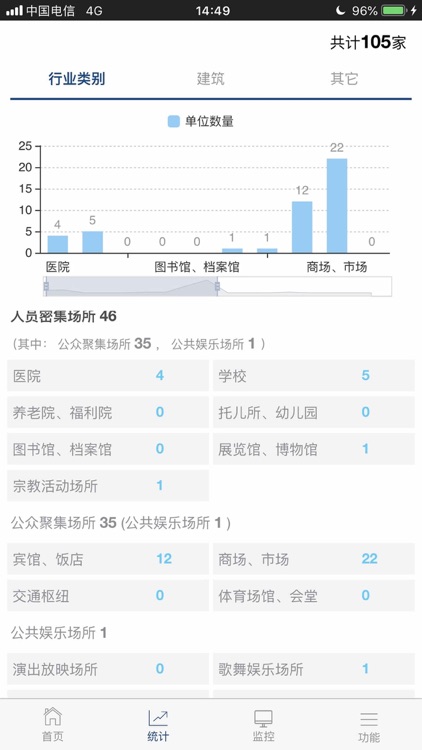 消防管家监管端 screenshot-4
