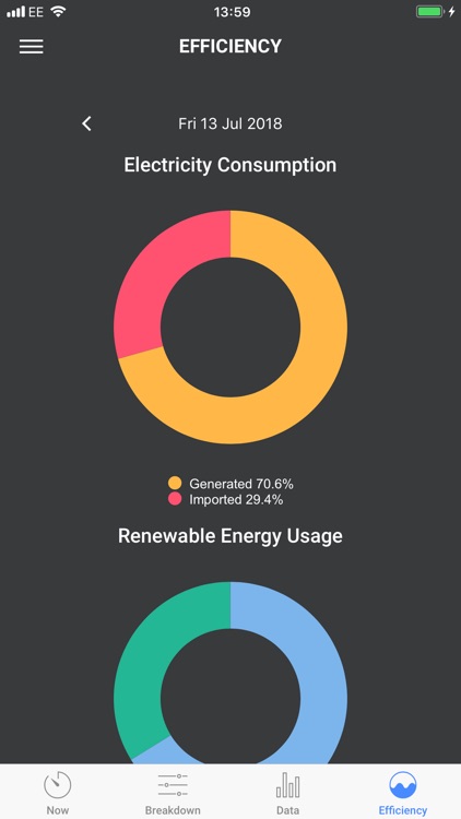 Shine Energy screenshot-3