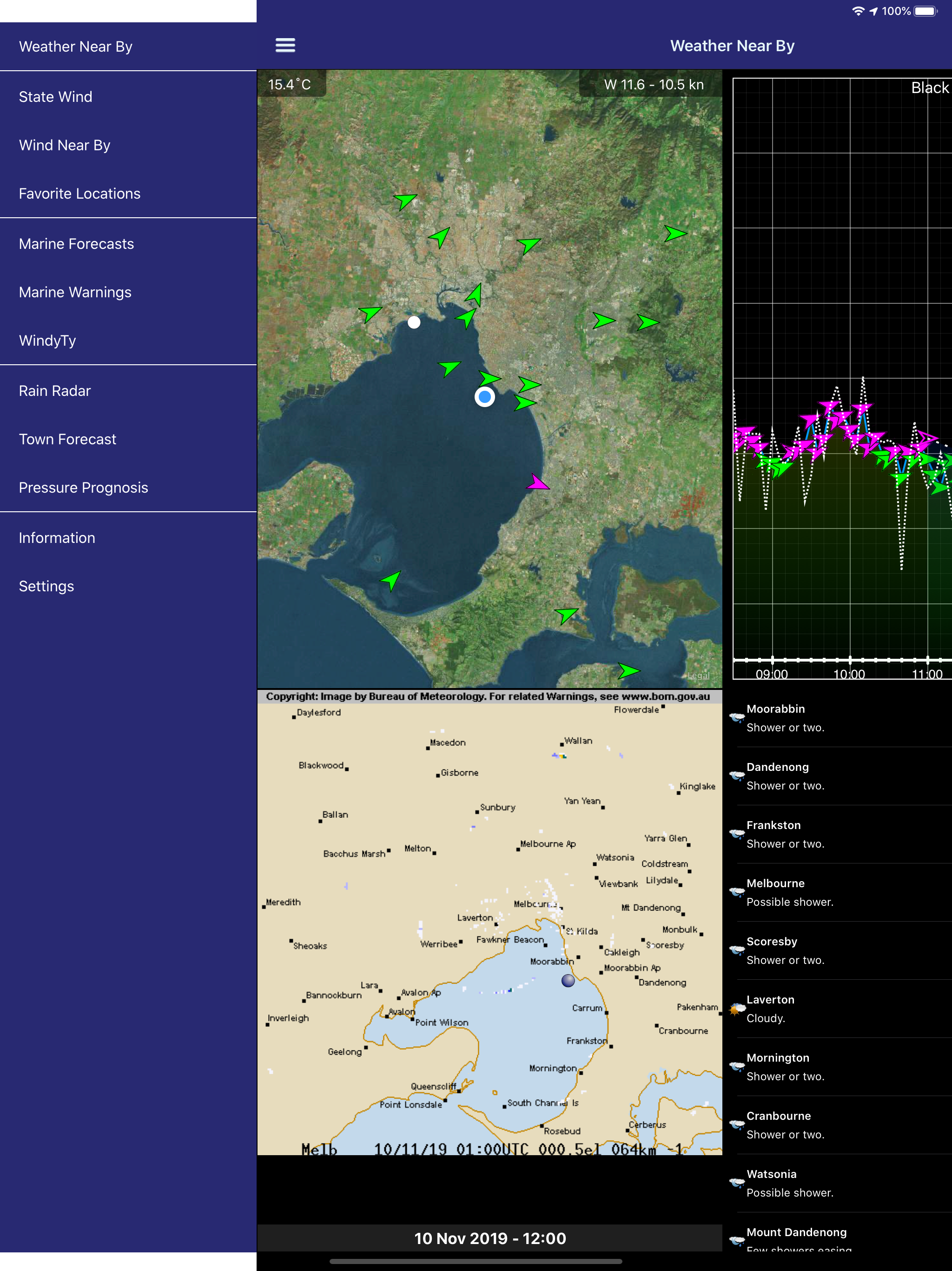 AUSWinds screenshot 6