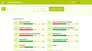 Rechtschreibung und Grammatik Klasse 2-4 mit Zebraのおすすめ画像6