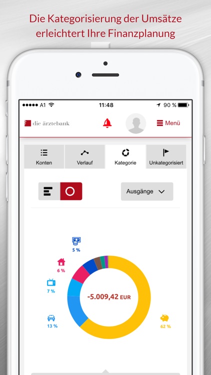 Digital Banking