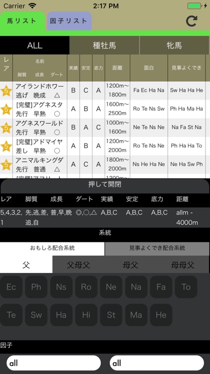 ダビマス 鬼ツール for ダービースタリオンマスターズ
