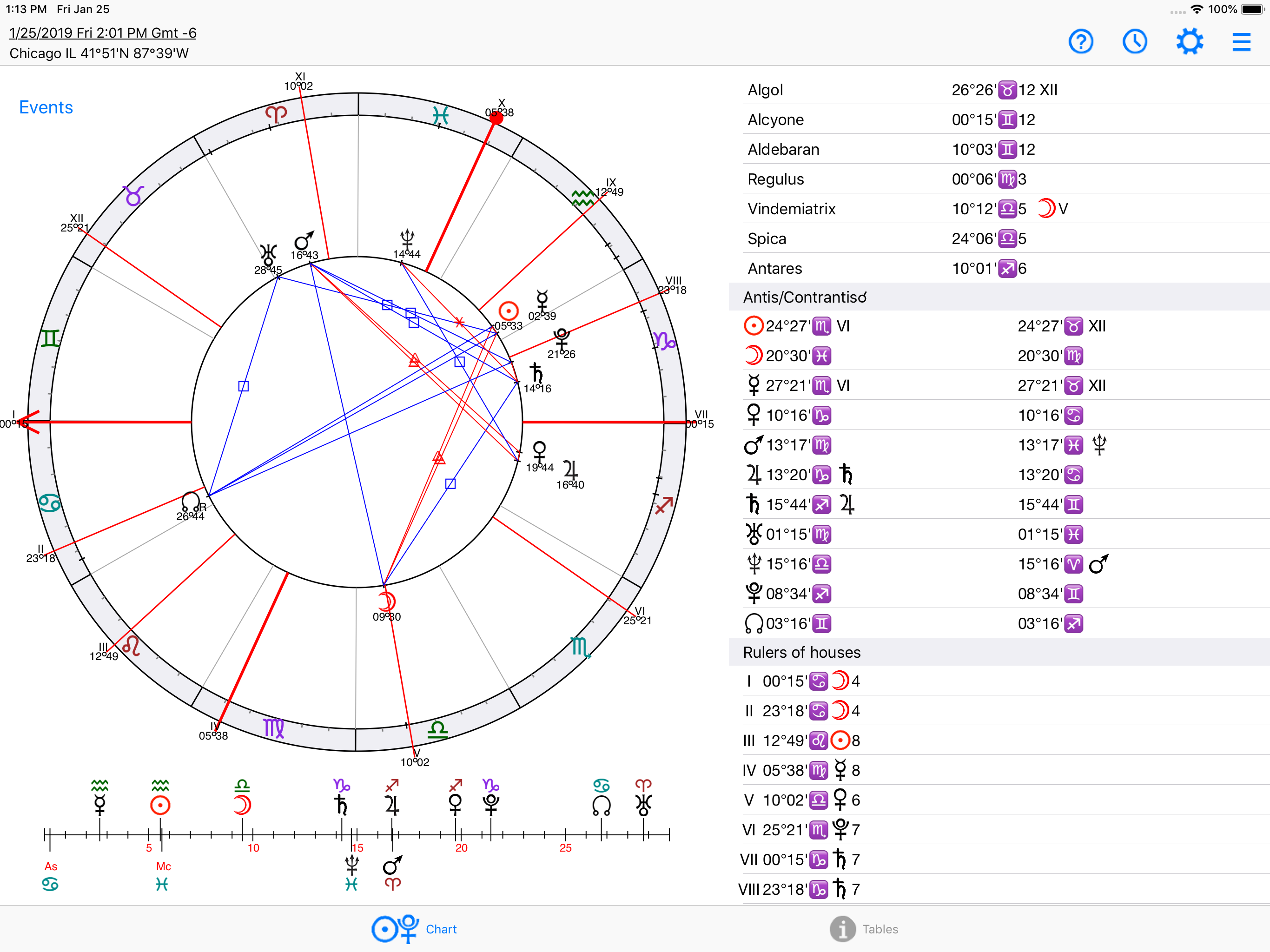 Astrology: Horary Chart screenshot 12