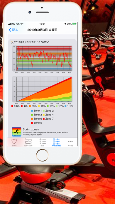 Cardio Zones.のおすすめ画像9