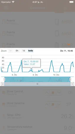 iPetrol screenshot 8