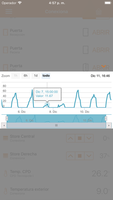 iPetrol Screenshot 8 of 8