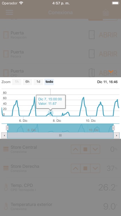 iPetrol screenshot-7