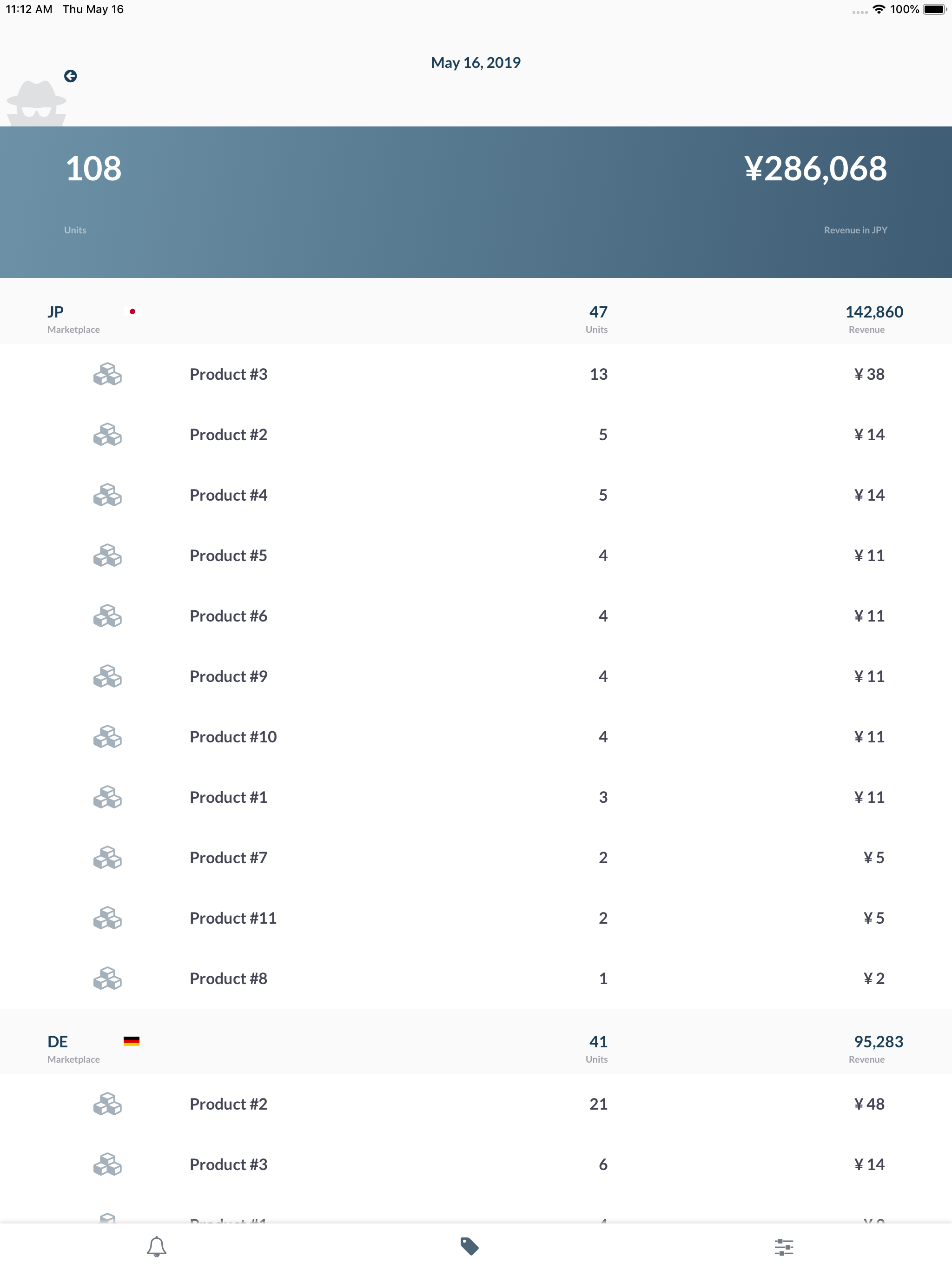 FBA SellerPro -  Private Label