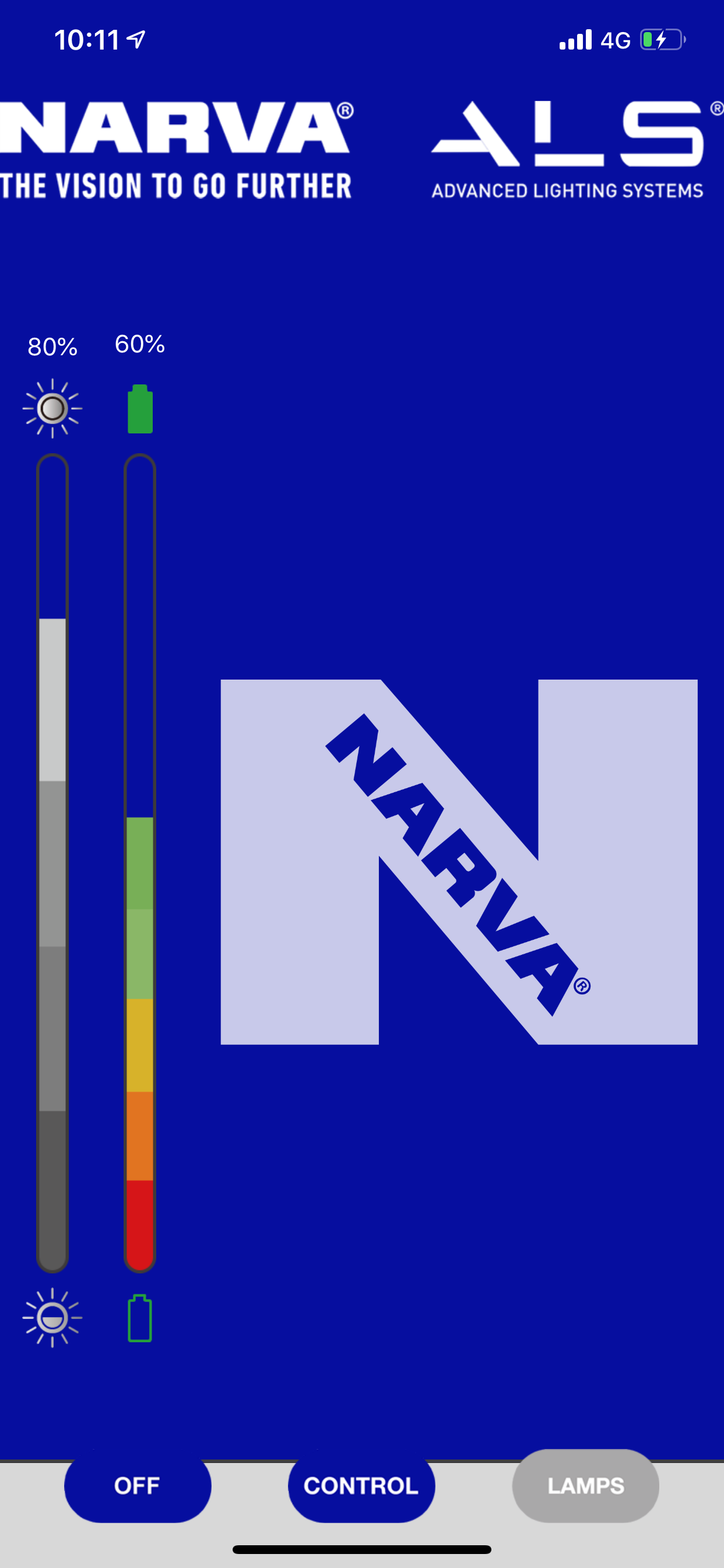 Narva ALS