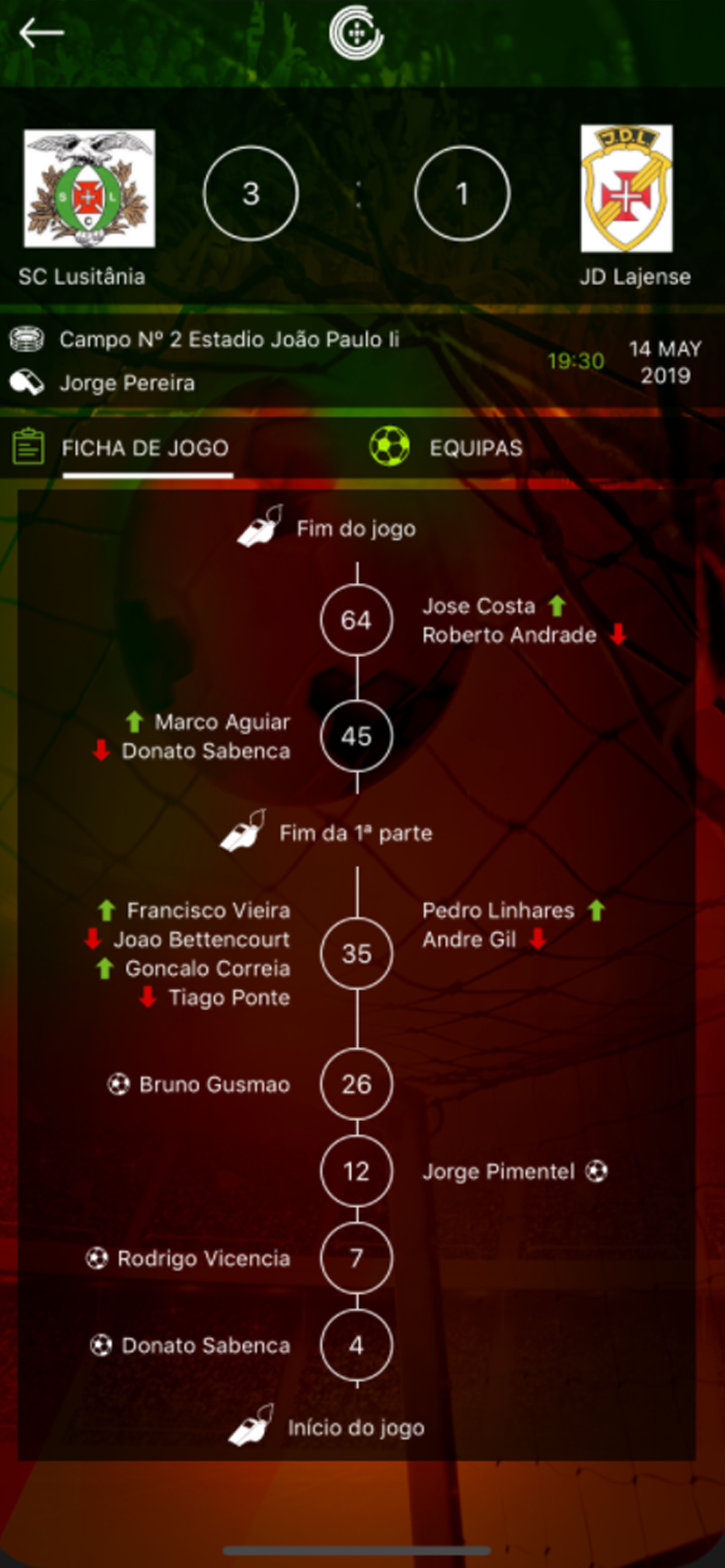 FPF Resultados screenshot 5