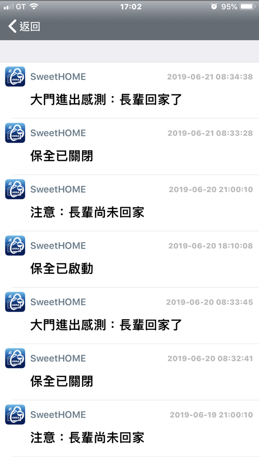 #4. Smart-eHOME (iOS) 由: AMMA TECHNOLOGY CORP