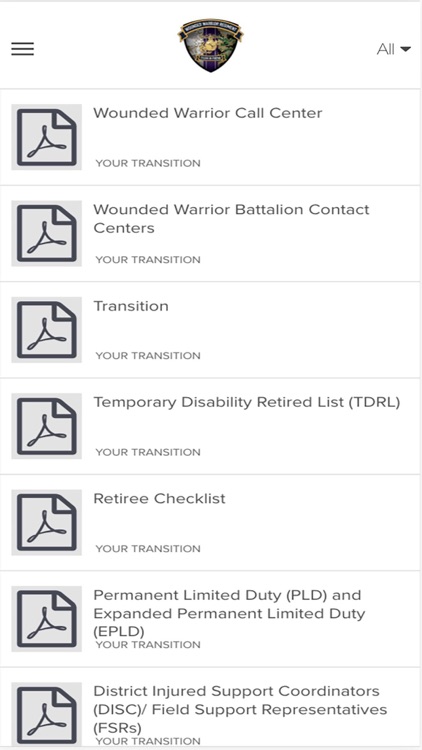Wounded Warrior Regiment 3.0
