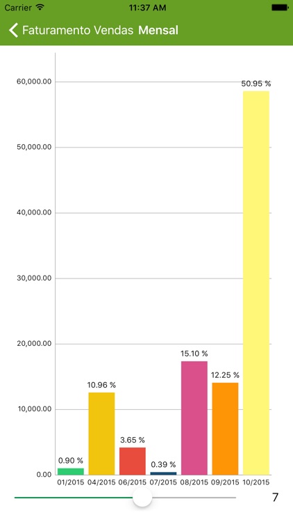 Smart Representante screenshot-4