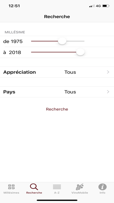Millésimes de Vins Millésimes de Vins
