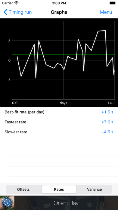 Watch Trackerのおすすめ画像5