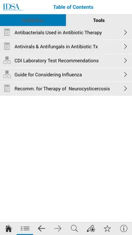 Game screenshot IDSA Practice Guidelines hack
