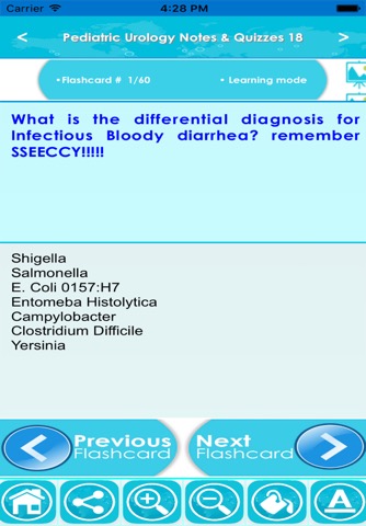 Pediatric Urology Exam Reviewのおすすめ画像2