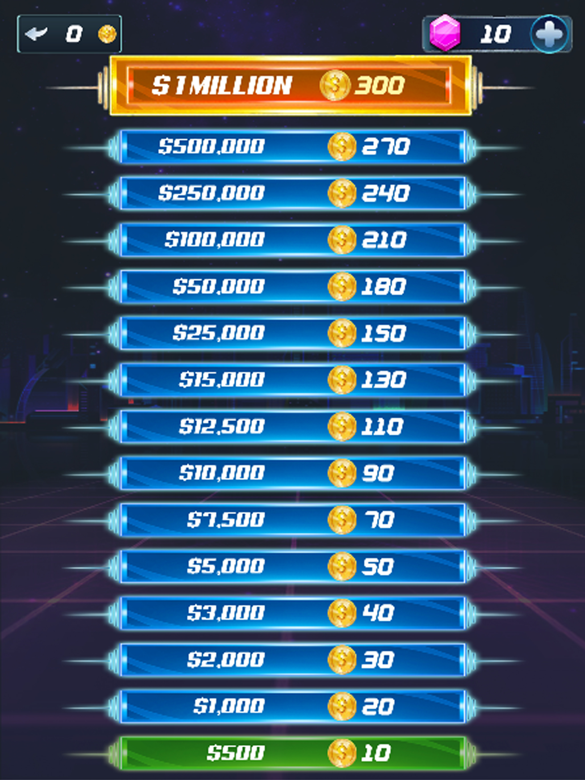Milyoner 2020 Bilgi Yarışması screenshot 11