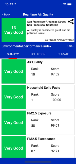 Environment Challenge(圖3)-速報App