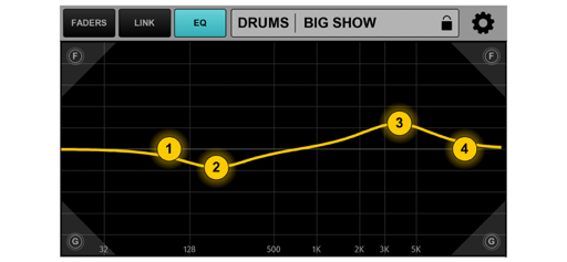 MyMon Personal Monitor Mixer screenshot 2